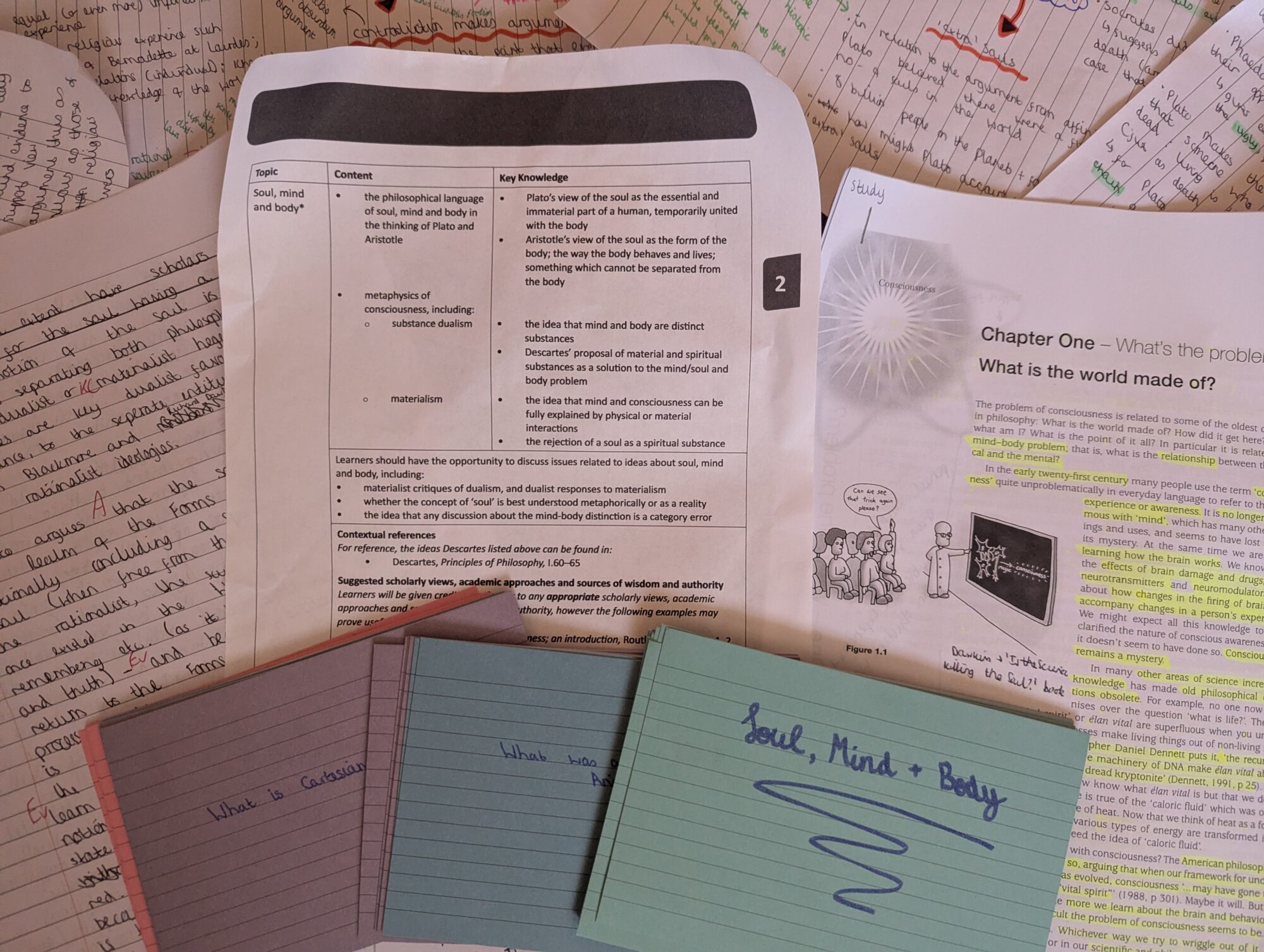 Sharanpreet’s own revision materials for one religious studies A-level, including notes, flashcards, and mind map